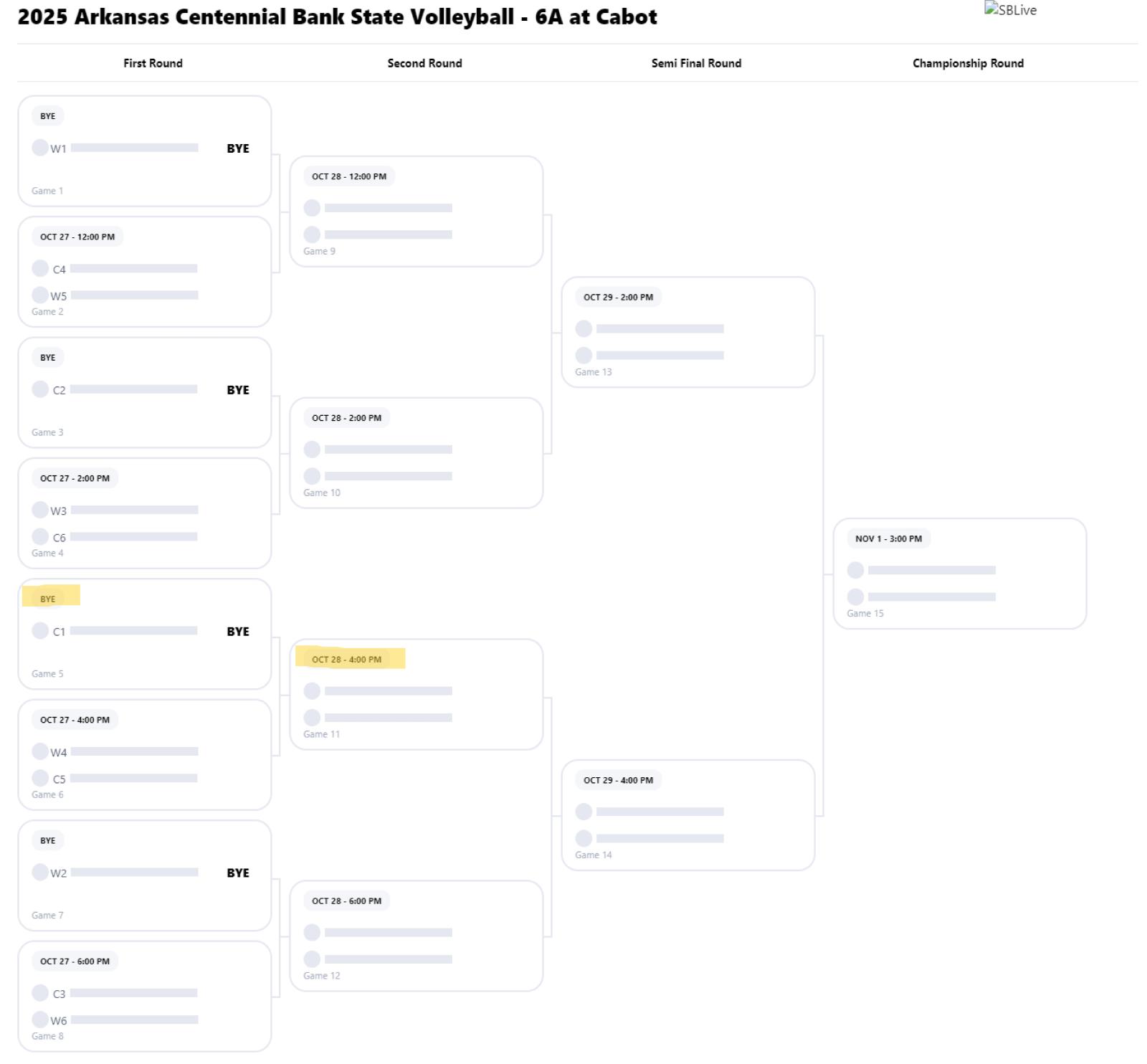 2025 6A State Volleyball Tournament Bracket